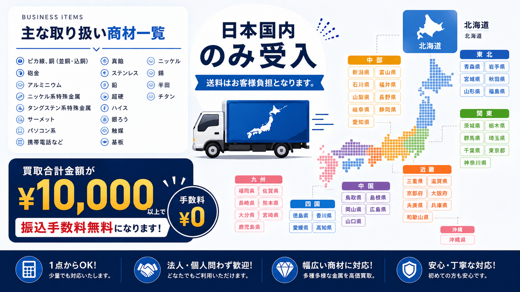 日本国内のみ受入 主な取り扱い商材一覧